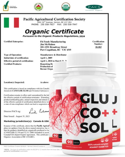 Glucosol low price