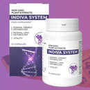 INDIVA SYSTEM EU